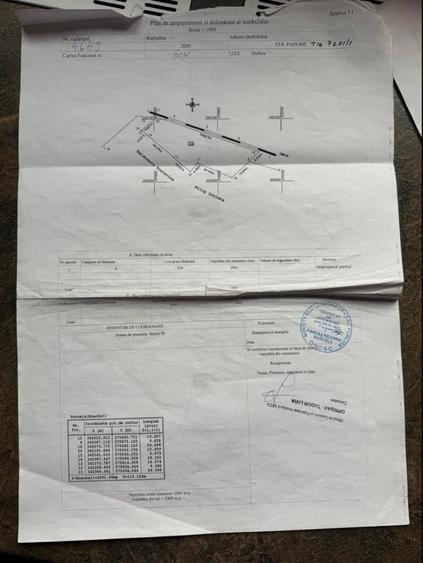 Teren de 2000 mp, în Nord-Est