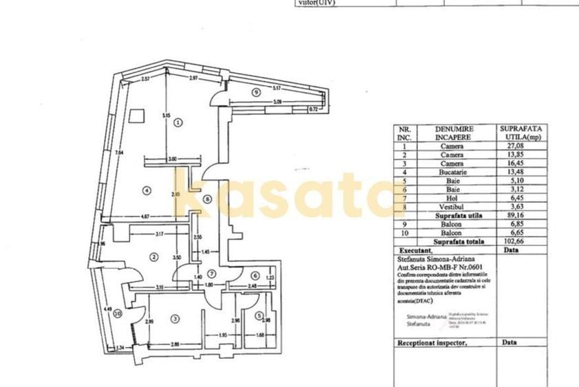 Apartament cu 3 camere decomandat, mobilat în Ferdinand