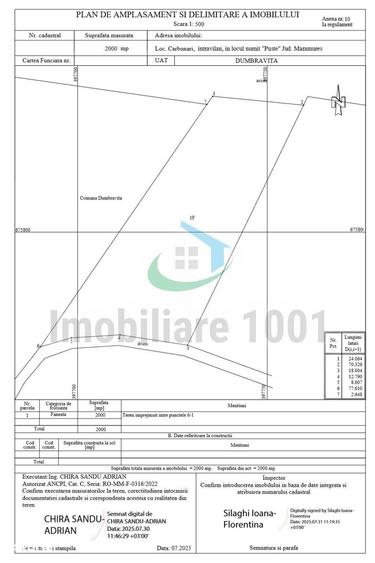 Teren de 1110 mp, în Dumbrăvița