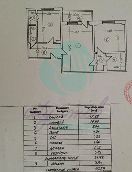 Apartament cu 2 camere semidecomandat, mobilat în Iancului