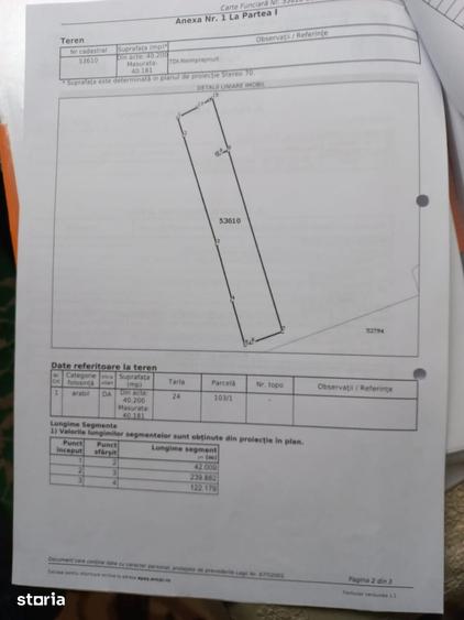 Teren de 40181 mp, în Dascălu