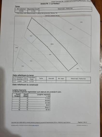 Spațiu comercial, în Abram