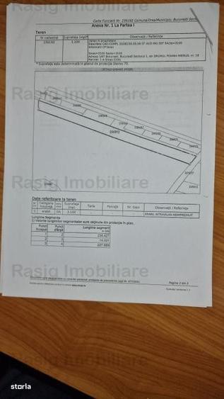 Spațiu comercial, în Giulești