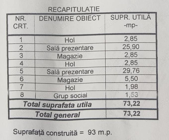 Spațiu comercial, de 73 mp, în Durău