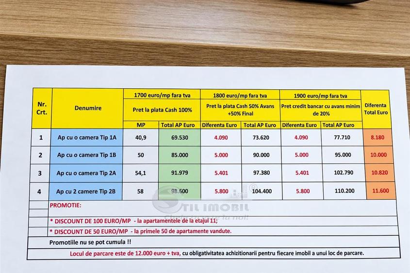 Apartament cu 2 camere decomandat în Frumoasa