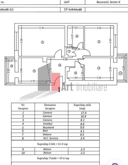 Apartament cu 3 camere decomandat în Crângași