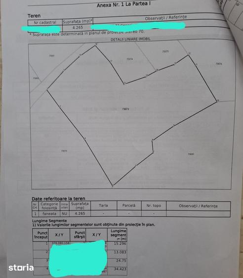 Teren de 7069 mp, în Ponor