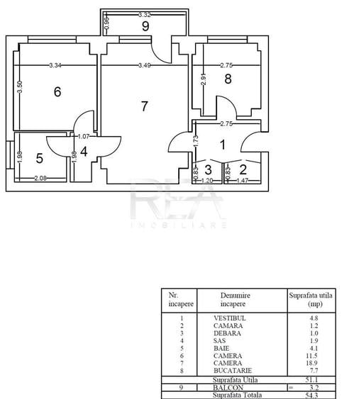 Apartament cu 2 camere semidecomandat în Pantelimon