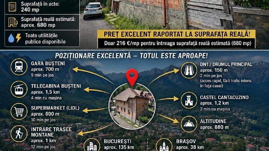 Casă individuală cu 9 camere cu Teren 400 Mp în Nord