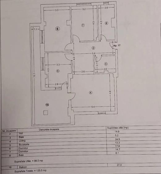 Apartament cu 3 camere decomandat, mobilat în Palazu Mare