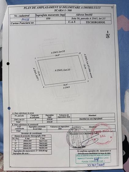 Spațiu comercial, în Central