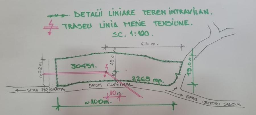Spațiu comercial, în Pojorâta