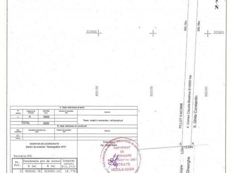 Teren Construcții intravilan de 5000 mp, în Glina
