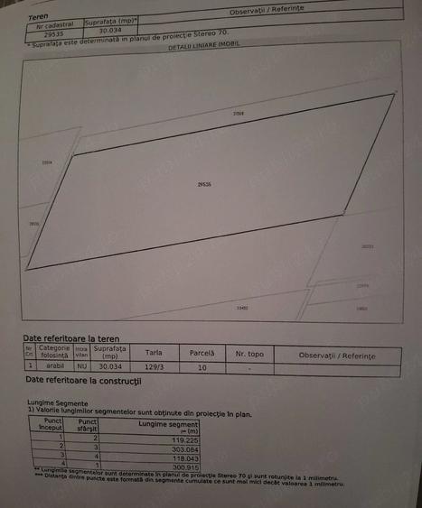 Teren de 30034 mp, în Înfrățirea