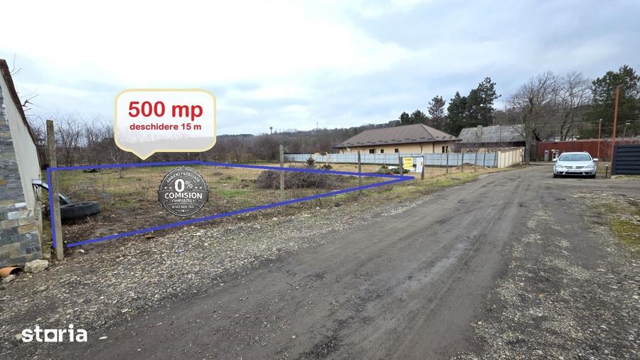 Teren de 500 mp, în Zăpodeni