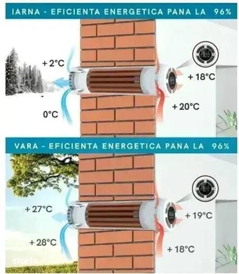 Apartament cu 2 camere decomandat în Theodor Pallady