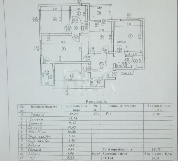 Apartament cu 4 camere semidecomandat, mobilat în Crângași