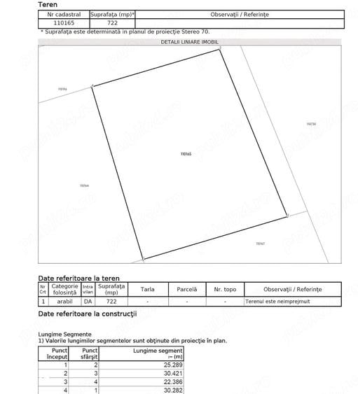 Teren de 722 mp, în Tărlungeni