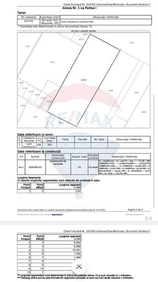 Teren Construcții intravilan de 393 mp, în Chitila