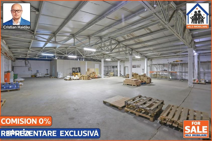 Spațiu comercial, de 1,117 mp, în Central