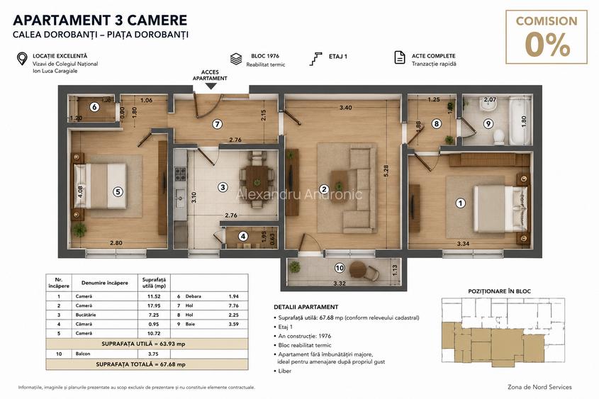 Apartament 3 camere | Calea Dorobanți | Etaj 1 | Comision 0%