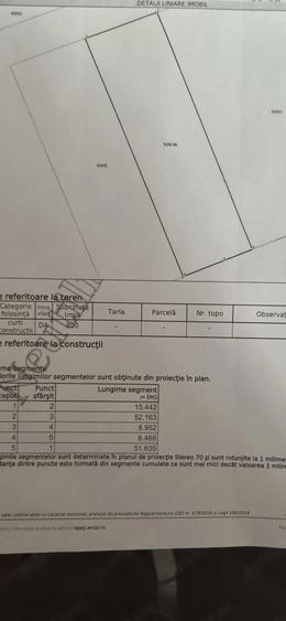 Vand doua loturi teren intravialn, Mosoaia, Hintesti, in suprafata de 800 si 1600 mp cu utilitati - 2