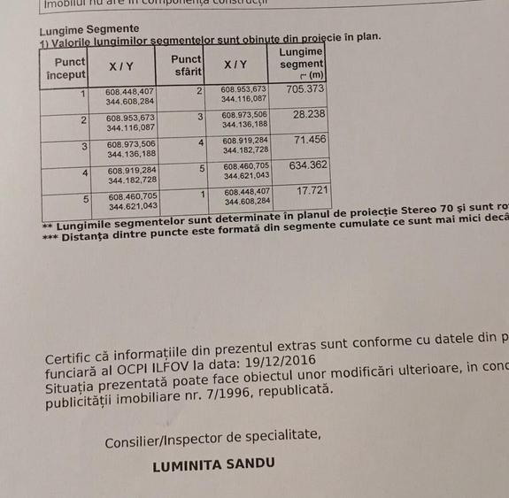 Teren Construcții extravilan de 15000 mp, în Petrăchioaia