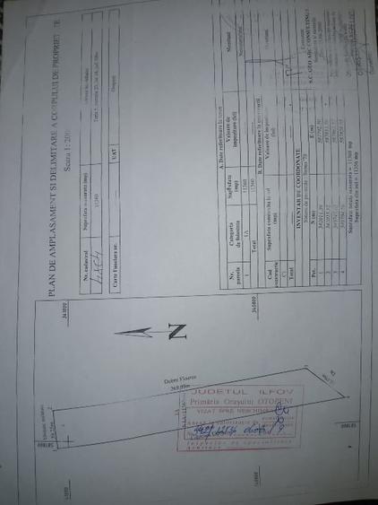 Teren agricol extravilan de 11356 mp, în Central