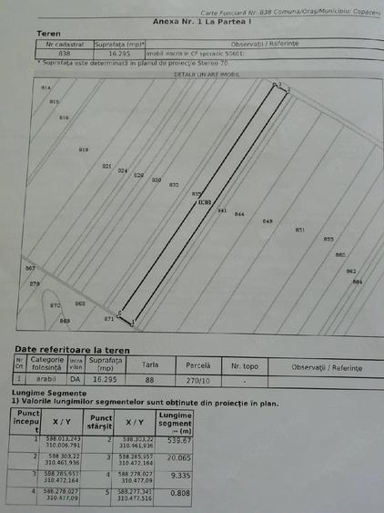 Teren de 16200 mp, în Copăceni