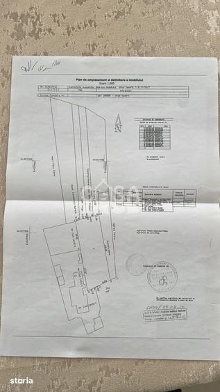 Teren de 760 mp, în Ultracentral