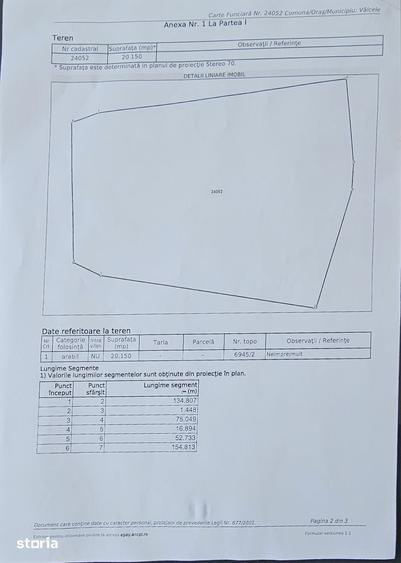 Teren de 20150 mp, în Vâlcele