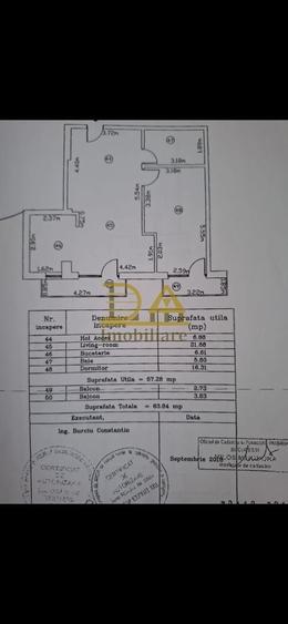 Apartament cu 2 camere semidecomandat, mobilat în Valea Oltului