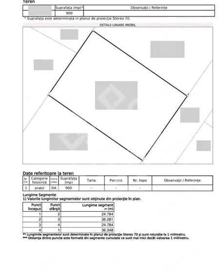 Teren de 900 mp, în Săldăbagiu de Munte