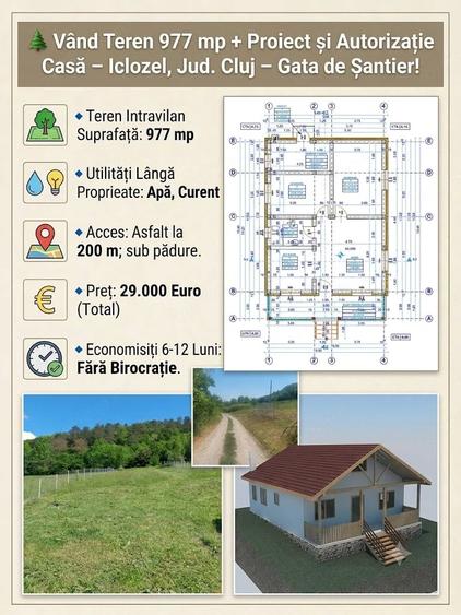 Vand teren Iclozel, cu proiect ?i autoriza?ie de construc?ie - 1
