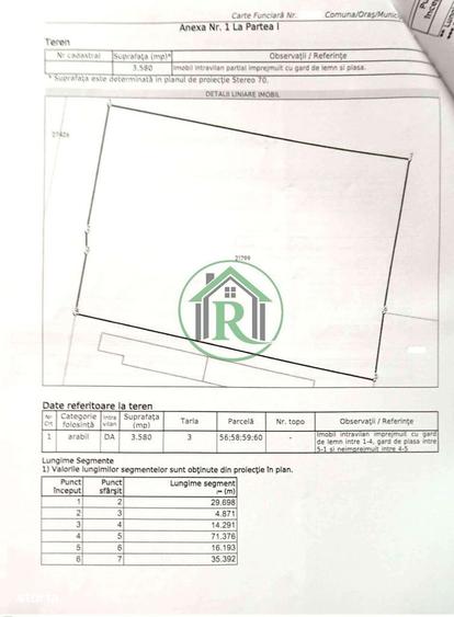 Teren de 3580 mp, în Smeeni