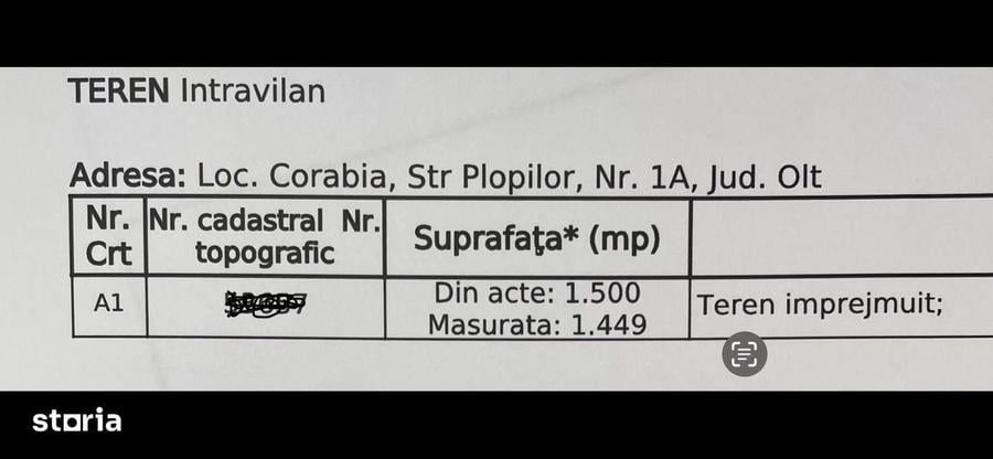 1449 m2 intravilan ideal pt casa - 12