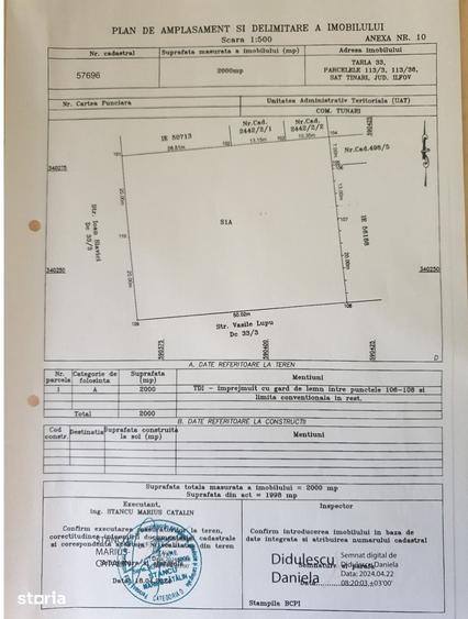 Teren de 2000 mp, în Tunari
