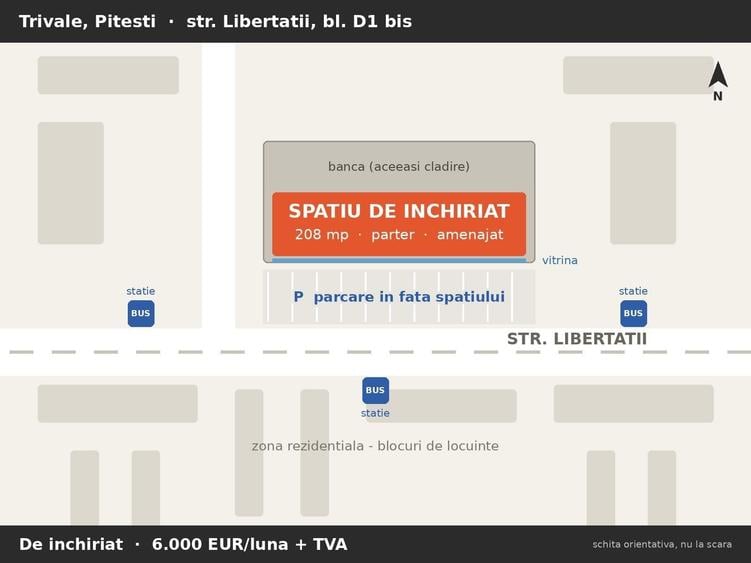 Spațiu comercial, de 208 mp, în Trivale