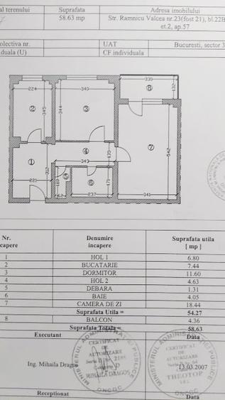 2 cam decom metrou Dristor, et.2/10, de închiriat 500 Eur mobilat, proprietar - 15