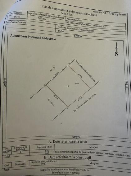 Spațiu comercial, în Central