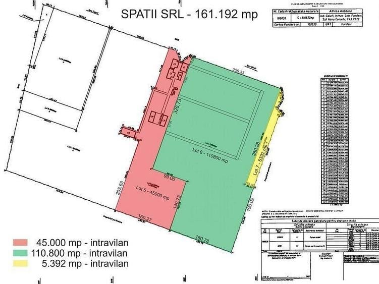 Teren Construcții intravilan de 161192 mp, în Hanu Conachi