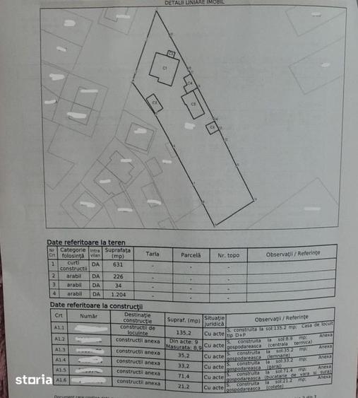 Casă cu 4 camere cu Teren 3800 Mp în Târgu Lăpuș