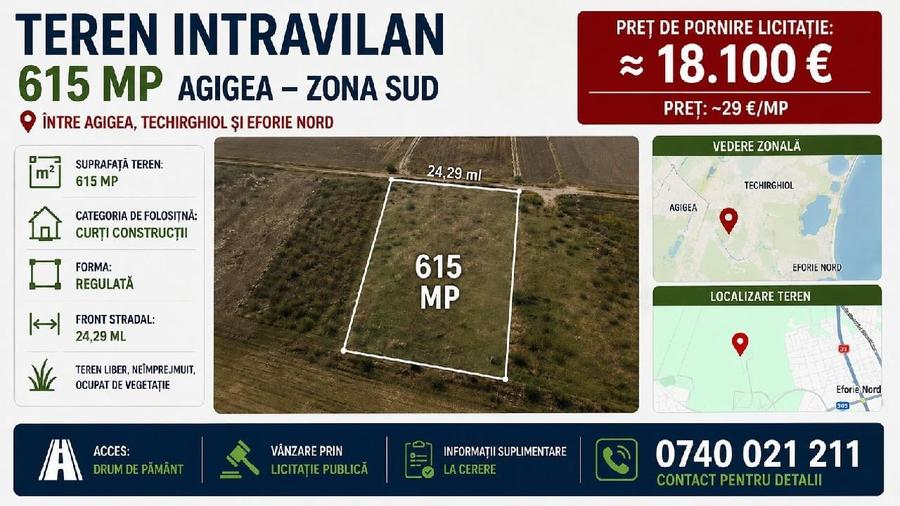 Teren Construcții intravilan de 615 mp, în Agigea