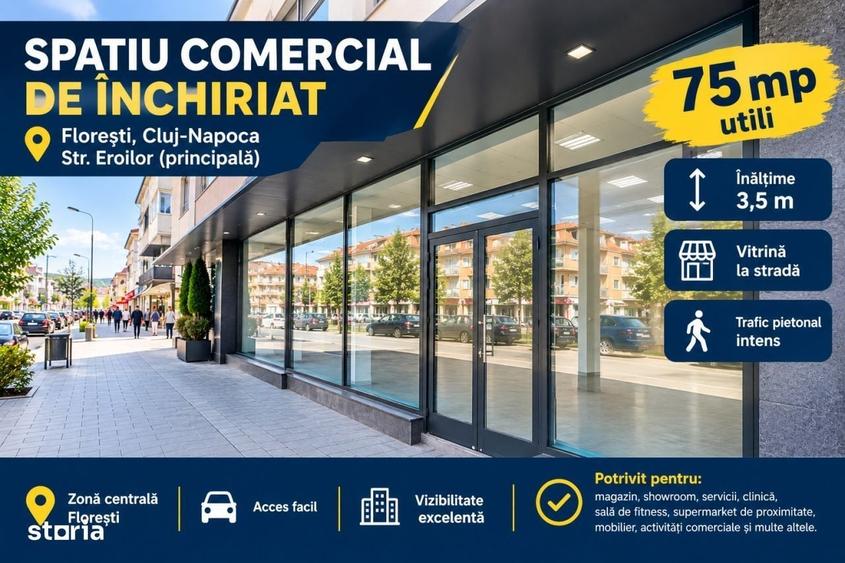 Spațiu comercial, de 75 mp, în Florești