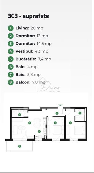 Apartament 3 camere Victoria Homes Pipera I COMISION 0% - 10