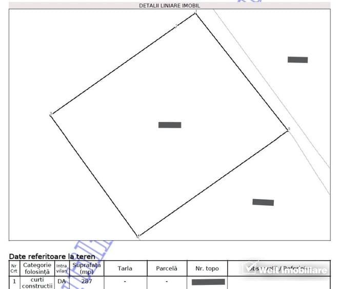 Teren Construcții intravilan de 575 mp, în Apahida