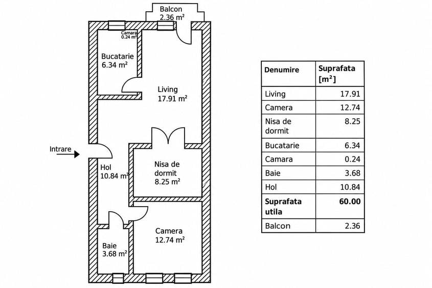 Apartament cu 3 camere semidecomandat, mobilat în Gheorgheni