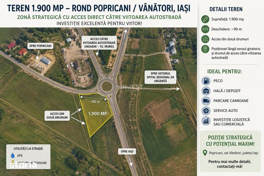 Teren de 1900 mp, în Popricani