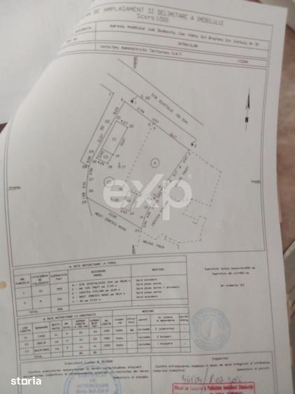 Casă cu 2 camere cu Teren 880 Mp în Broșteni