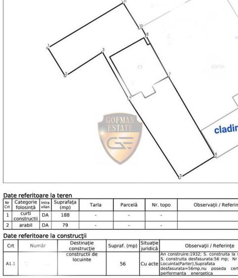 Casă individuală cu 2 camere cu Canalizare în Inel II